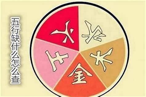 八字缺金怎么办|五行缺金怎么办？